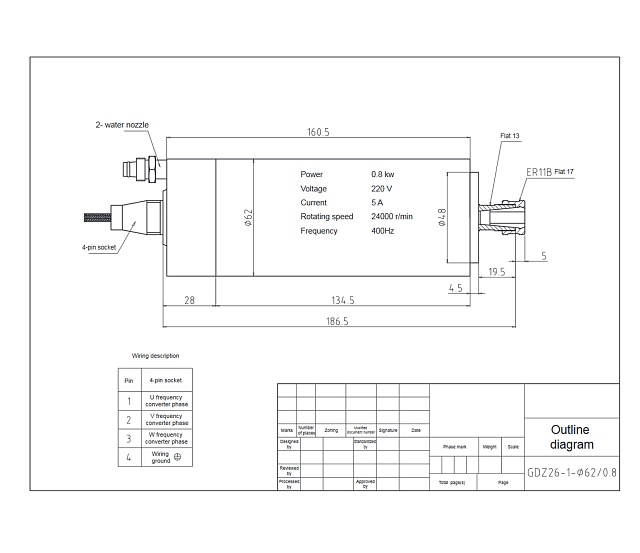 Шпиндель HQD GDZ-26-1 (0.8 кВт, ER11)