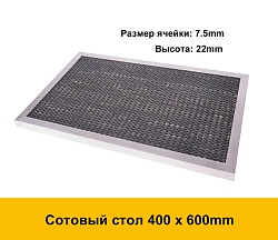 Сотовый стол 400 х 600 мм