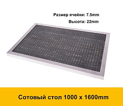 Сотовый стол 1000х 1600мм